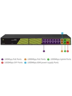 Conexpro PoE Rack-Mount switch, 18x LAN, 16x PoE, 1x SFP