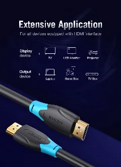 Vention High Speed HDMI Cable 2M Black