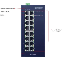 Planet Industrial 16-Port GbE Ethernet Switch