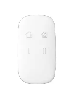 Hikvision DALJINSKI UPRAVLJAČ DS-PKF1-WE