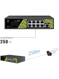 Conexpro 9-Port unmanaged PoE switch 9x 100mb/LAN, with 6x 802.3at PoE (30w)+ 2x 802.3bt (60w) + 1x