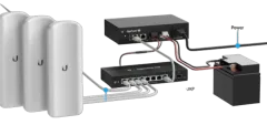 Ubiquiti Networks 54V EdgePower napajanje s UPS i PoE