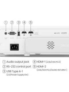 BenQ PROJECTOR FOR CONSUMER WHITE 9H.JSK77.1JE