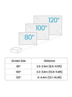 BenQ PROJECTOR FOR CONSUMER WHITE 9H.JRF77.1JE