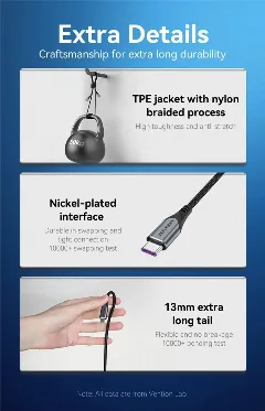 Vention USB 3.1 Gen2 C Male to C Male 5A Cable Gray Aluminum Alloy Type, 1m