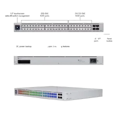 Ubiquiti UniFi USW-Pro-Max-48