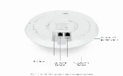 Ubiquiti Networks 10 Gbps Enterprise Wi-Fi Access Point