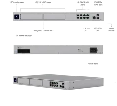 Ubiquiti UDM-Pro-Max, Dream Machine Pro Max