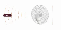 MikroTik RouterBOARD LHG-5axD-XL, LHG XL 5 ax