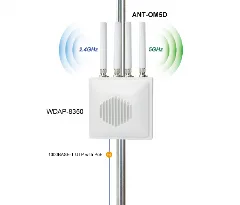 Planet 2.4 5GHz Dual Band Omni-directional Antenna, 2pcs