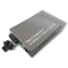 Planet Industrial RS-232 to 100Base-FX Open slot Media Converter (Fiber, Vary on SFP module) (-40~75)